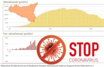 1592511008813.jpg--la_sicilia_e_quasi_covid_free__lo_dicono_i_dati_epidemiologici__solo_153_gli_attuali_positivi