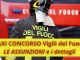 Vigili del fuoco