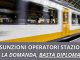 Assunzioni operatori