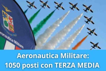 Aeronautica Militare