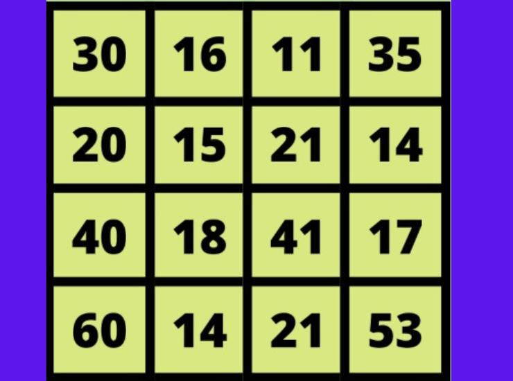 soluzione enigma matematico