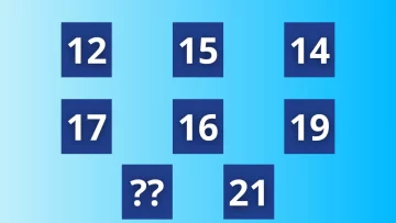 Trova il numero mancante