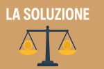 Soluzione dell’indovinello: come trovare la moneta falsa con due pesate