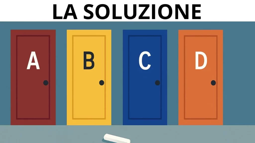 Soluzione indovinello