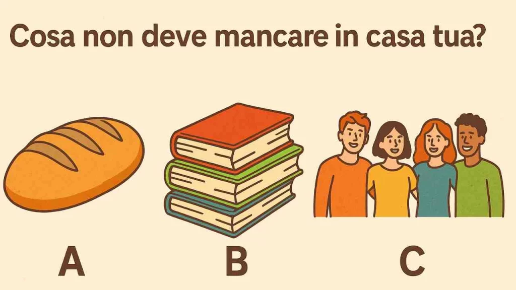 test della personalità