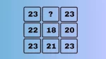 test qi