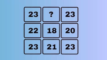 test qi