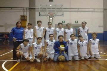 BasketCusPalermo