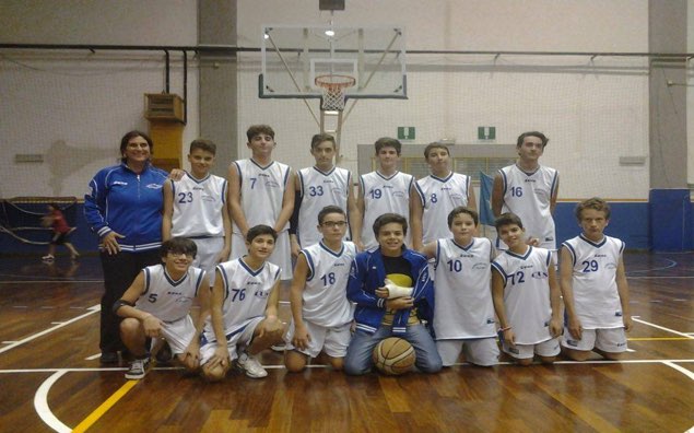 BasketCusPalermo