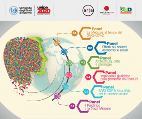 Webinar Unipa