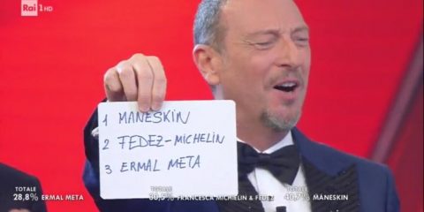 sanremo 2021