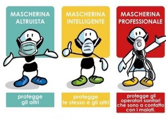 mascherina quale usare e perchèjpeg