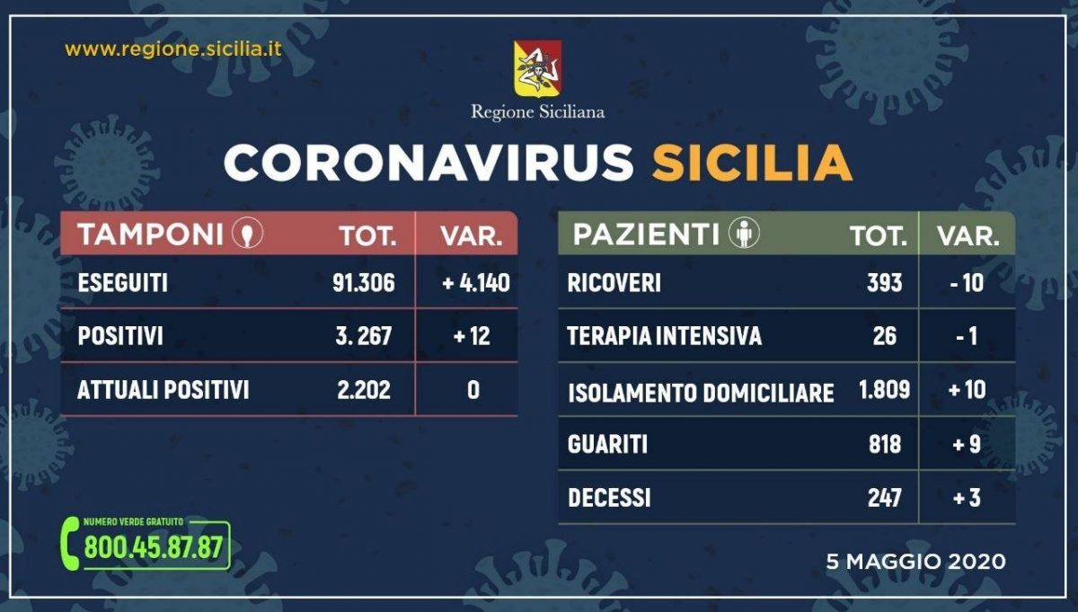 photo_2020-05-05 17.17.54